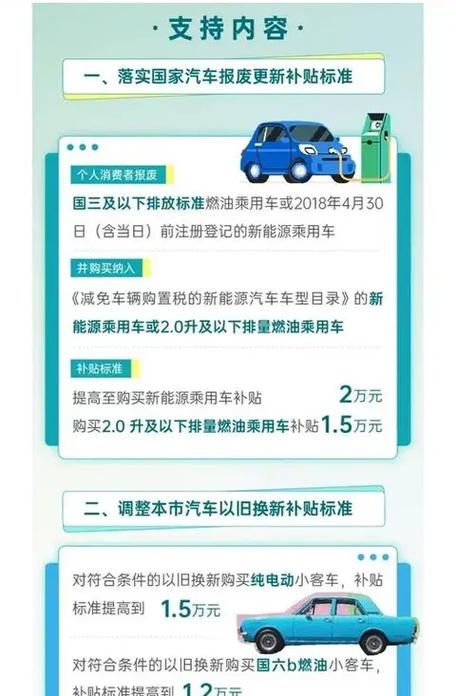 买车补贴政策2025年最新消息缩略图