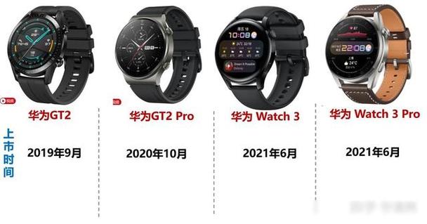 华为watch3如何删除通话记录缩略图