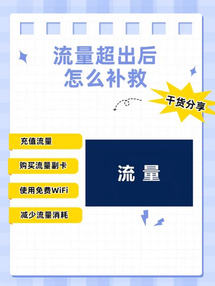 超出的流量可以用流量包抵吗图标