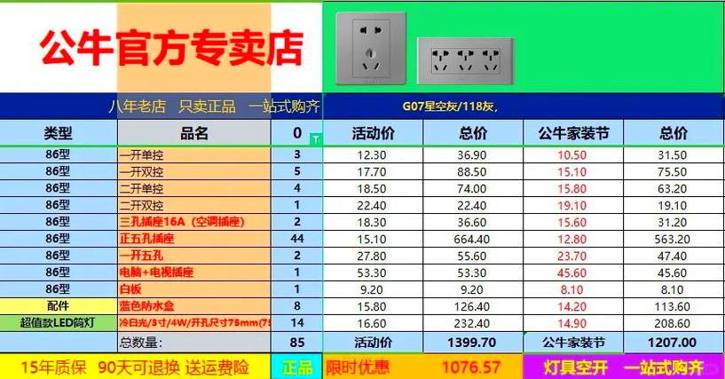 正秦开关和公牛哪个好图标
