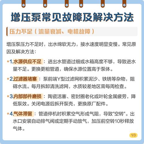 增压泵控制器常见故障及维修图标
