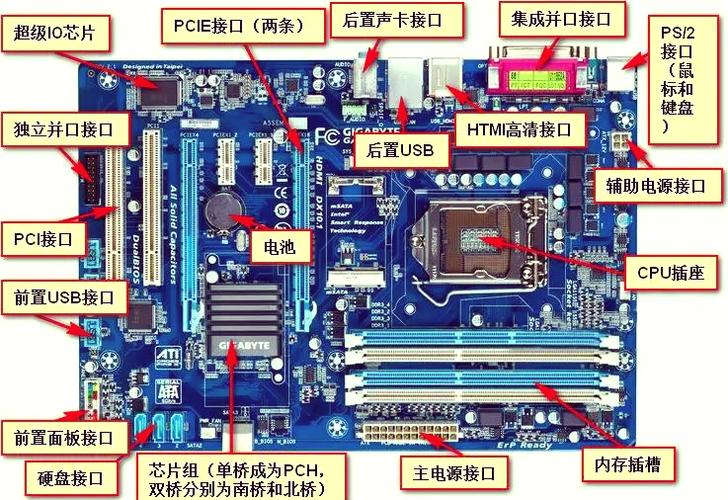 z370和b360区别缩略图
