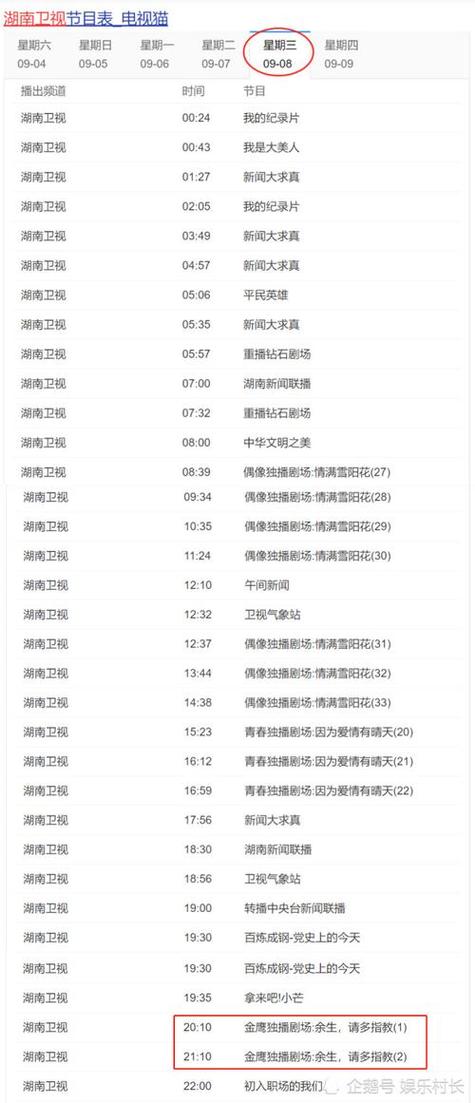 湖南卫视今天节目单缩略图