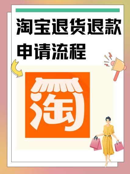 淘宝购买虚拟产品可以退货吗图标