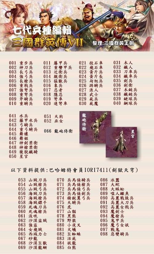 三国群英传7怎么看武将升级经验游戏截图