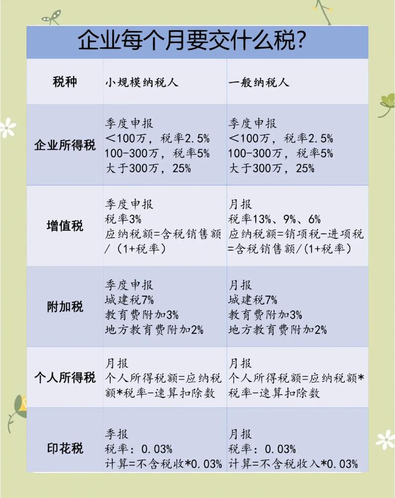 贵州省电子税务局网上申报系统图标