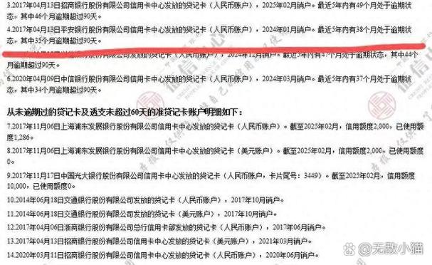 信用卡注销了征信还会显示吗缩略图