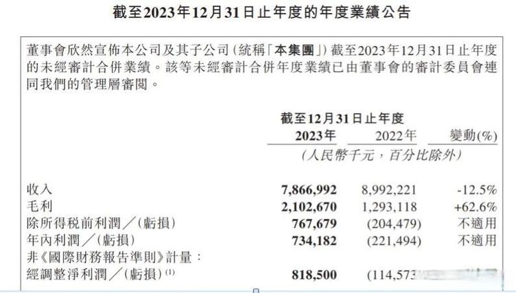 网易云音乐人收入怎么算缩略图