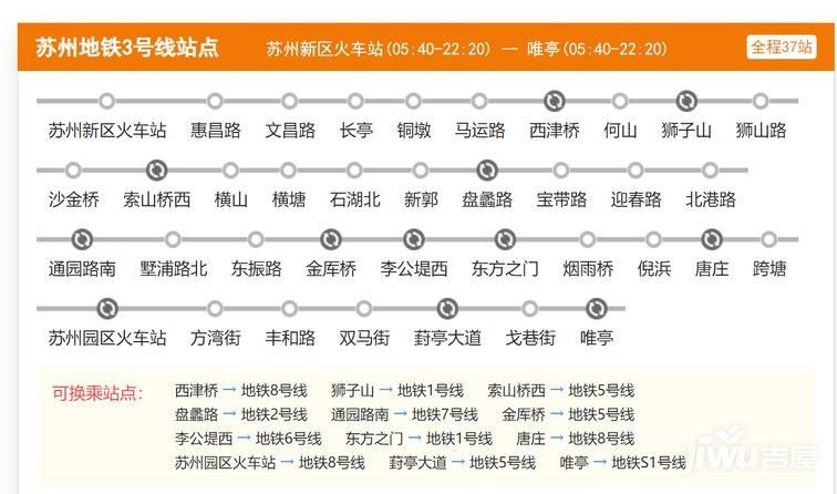 苏州地铁3号线最新消息图标