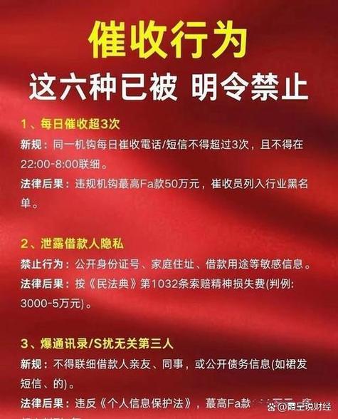 2026网贷政策最新消息缩略图