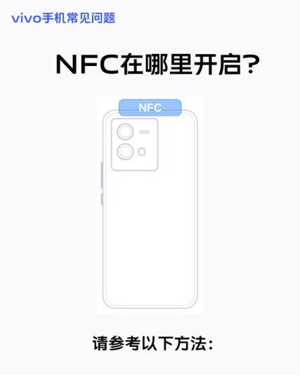vivo手机nfc功能怎么打开图标