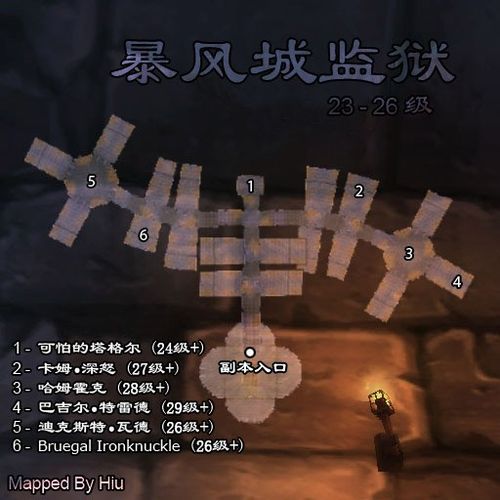 暴风城监狱副本的奖励有哪些缩略图