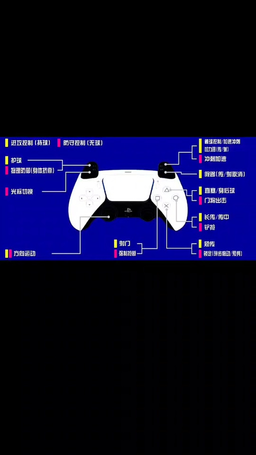 如何用ps4手柄玩pc游戏缩略图