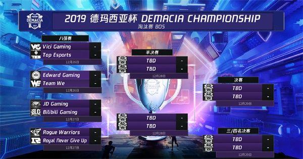 2019年德玛西亚杯比赛时间缩略图