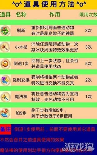 开心消消乐精英关525关怎么过缩略图