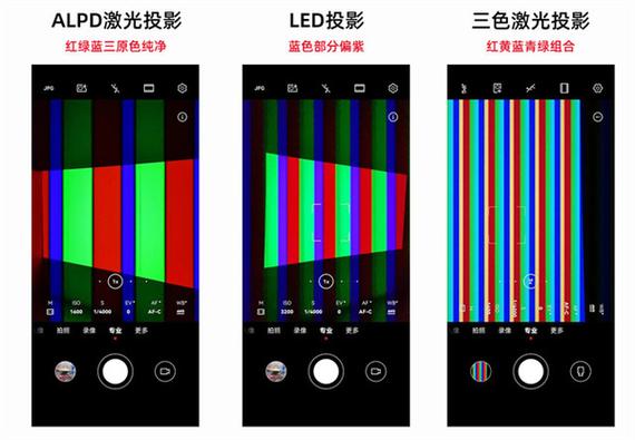 显示器红蓝绿三色闪是什么原因缩略图