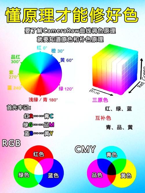 同样手机屏幕颜色不一样缩略图