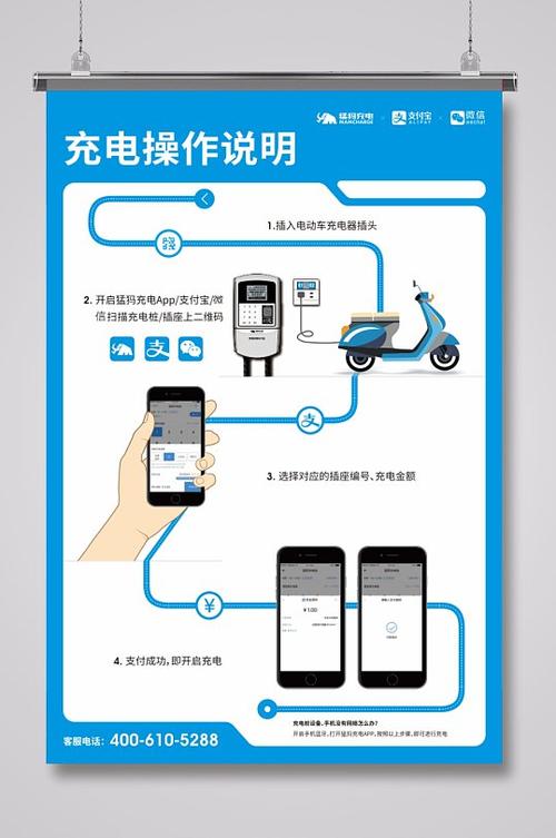 新电瓶车第一次充电最佳时间缩略图