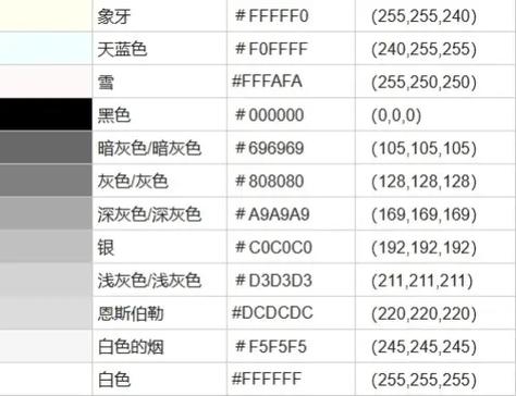 球球大作战灰色名字颜色代码复制缩略图