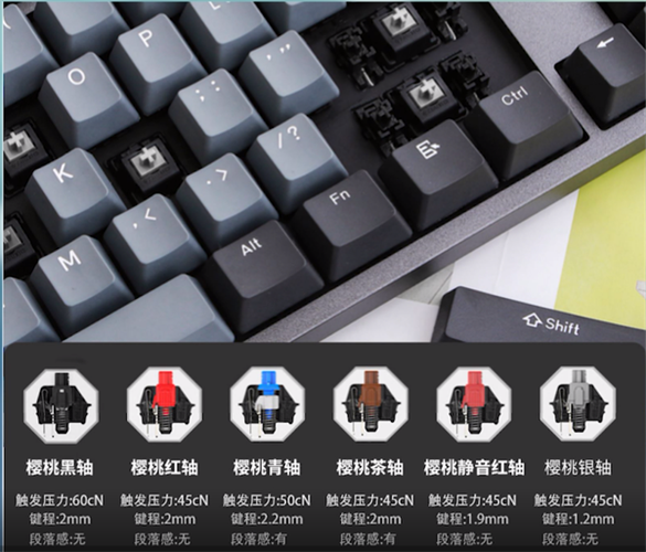 机械键盘和普通键盘的区别缩略图