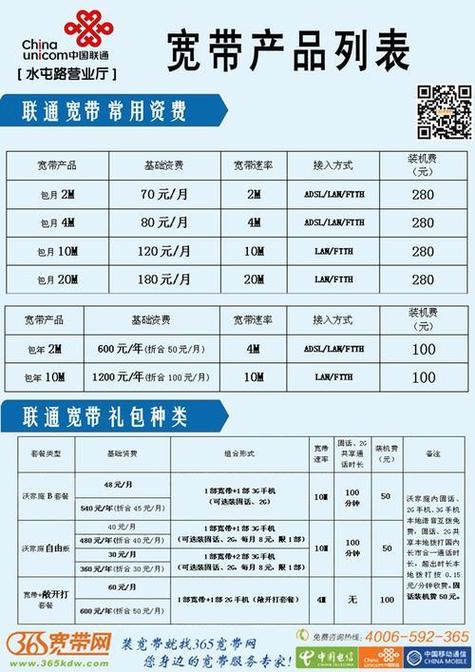 联通套餐2026新套餐一览表及价格表缩略图