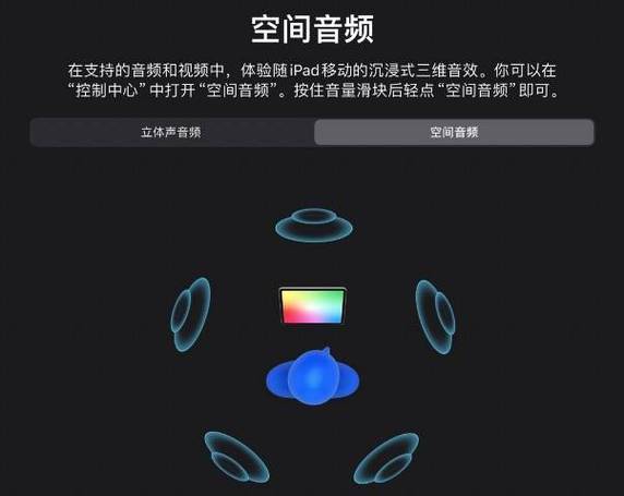空间音频需要手机支持吗图标