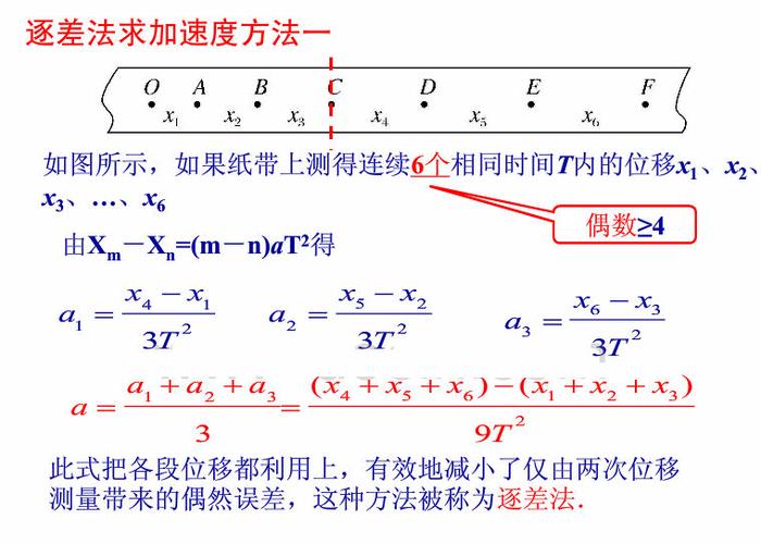 用逐差法处理数据可以分多组吗缩略图