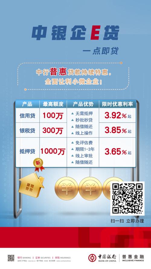 中银e贷人工客服电话缩略图