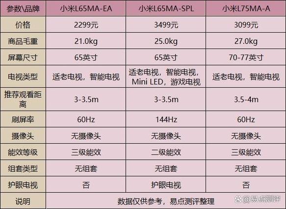 国产电视排名十大口碑最好的品牌图标