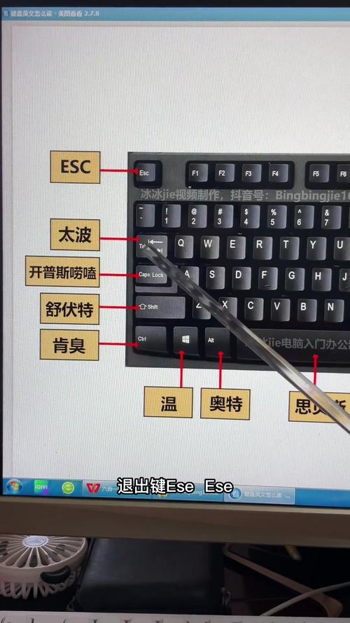 键盘英语怎么读音发音图标