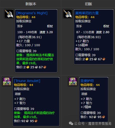 魔兽世界怀旧服血色修道院掉落游戏截图