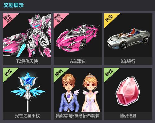 qq飞车情侣礼券怎么用缩略图