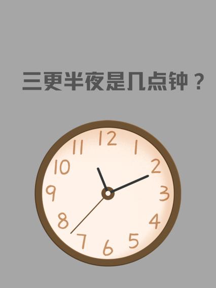 苹果手机晚上出现红色钟表标志图标