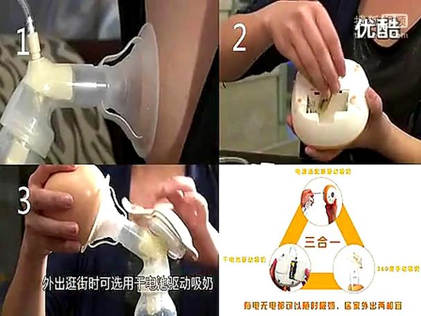 吸奶器的正确使用方法图标