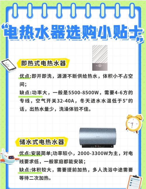 热水器插头发烫跳闸最简单三个步骤图标