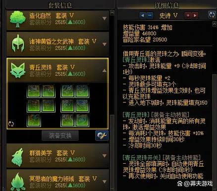 dnf115狂战士毕业装备推荐图标