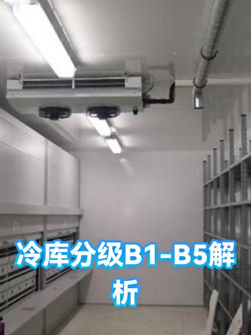 冷库板b1级和b2级区别图标