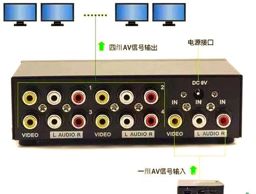 网络机顶盒可以接两台电视吗缩略图