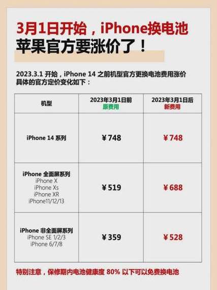 苹果手机不换原装电池有影响吗游戏截图