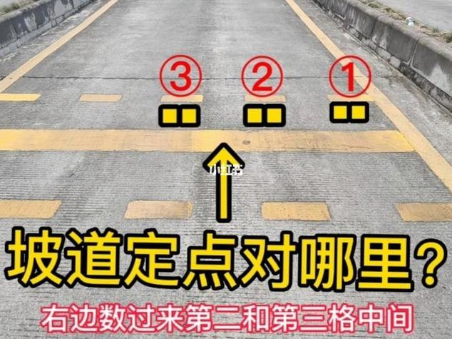 科目二私人教练哪里找缩略图