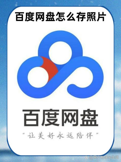 照片上传到百度网盘占内存吗图标