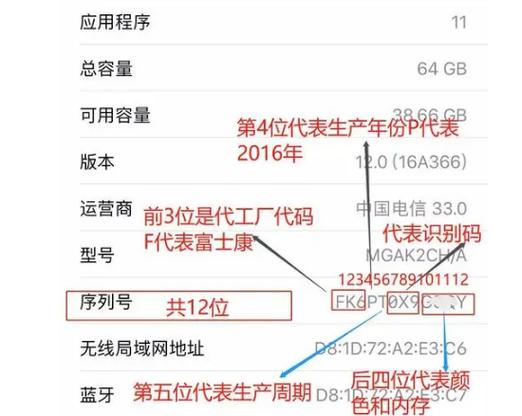 H开头和G开头序列号对比缩略图