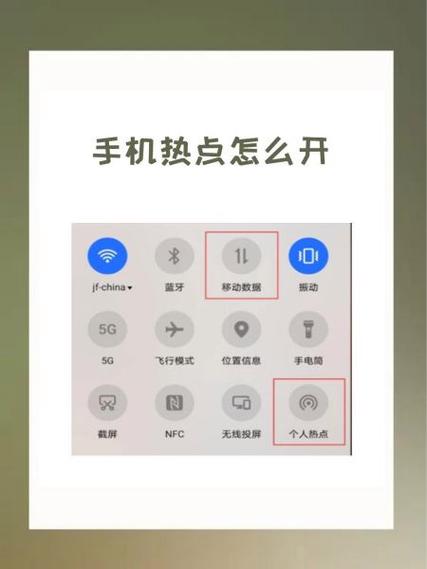 小米9怎么设置热点密码图标