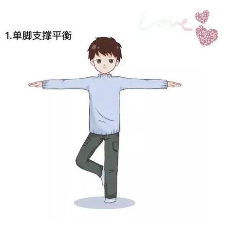 单脚站立的正确姿势游戏截图