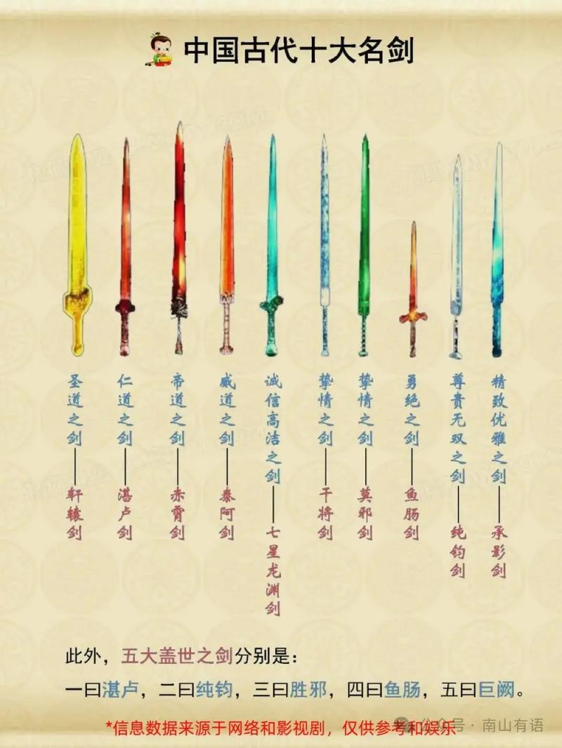 旗鱼和剑鱼的区别缩略图