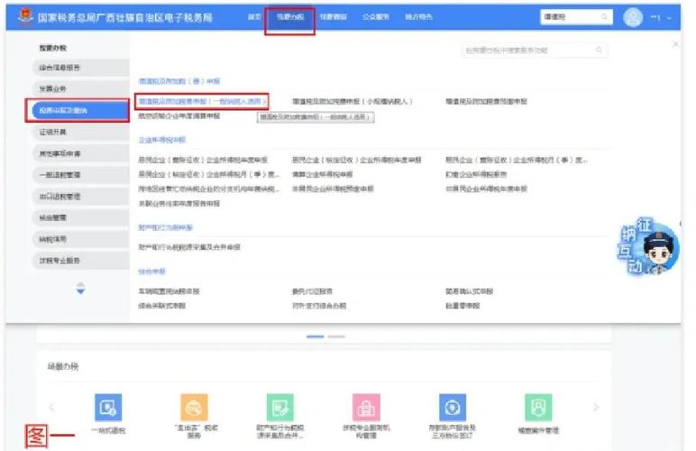 电子税务局网上申报流程图标