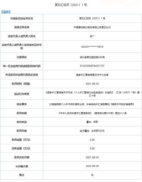中国建设银行转账限额规定图标