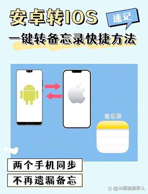 两个不同牌子的手机怎么传备忘录缩略图