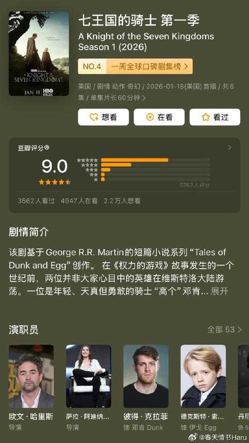 豆瓣评分9.0以上的假面骑士缩略图