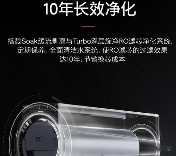 沁园净水机制水灯一直闪图标